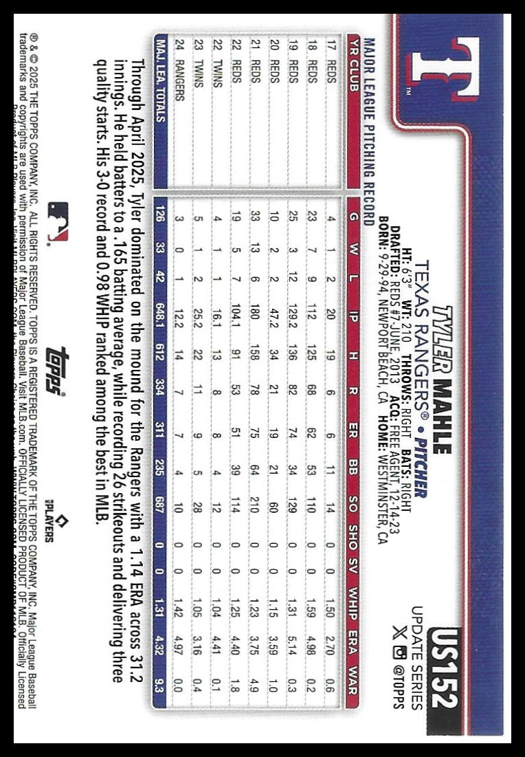 2025 Topps Update #US152 Tyler Mahle Holiday