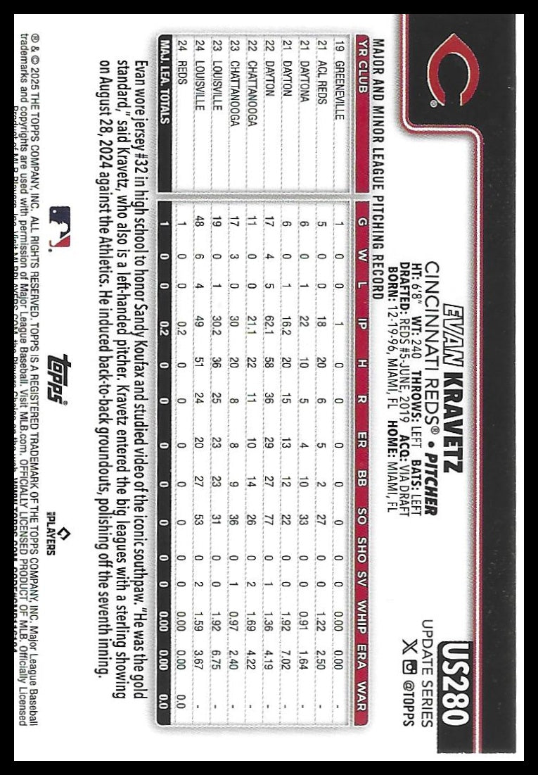 2025 Topps Update #US280 Evan Kravetz Holiday