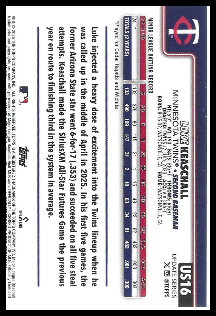 2025 Topps Update #US16 Luke Keaschall Diamante Foil