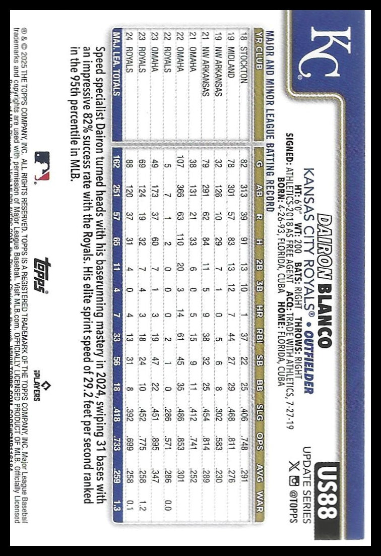 2025 Topps Update #US88 Dairon Blanco Diamante Foil