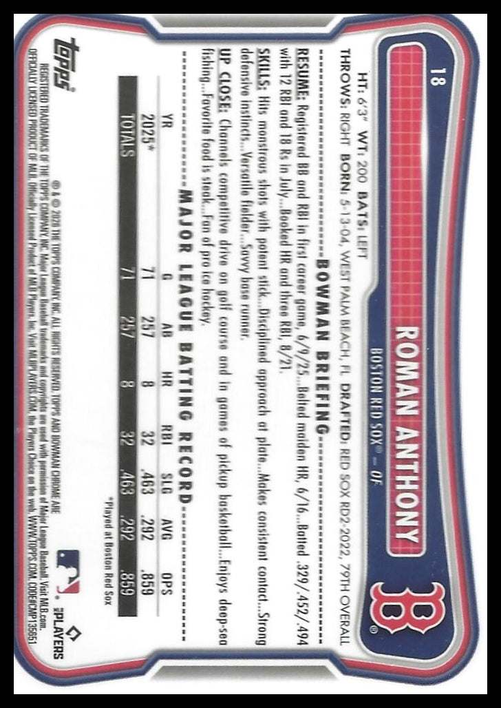 2026 Bowman #18 Roman Anthony Chrome Mojo Refractors