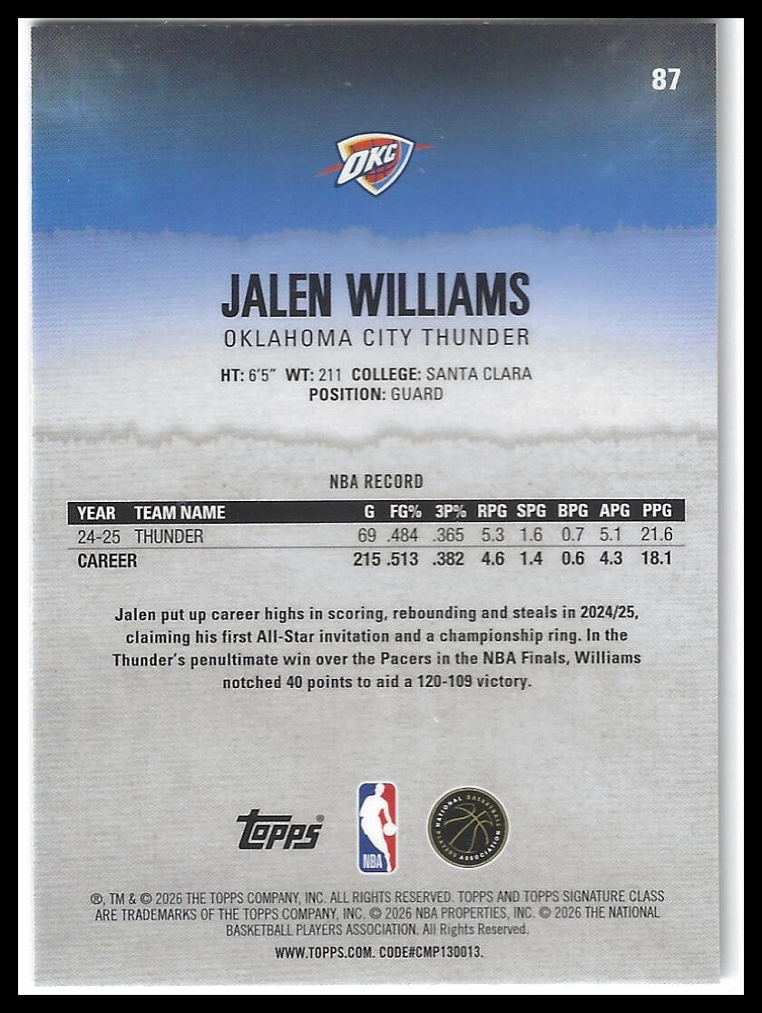 2025-26 Topps Signature Class #87 Jalen Williams Chrome