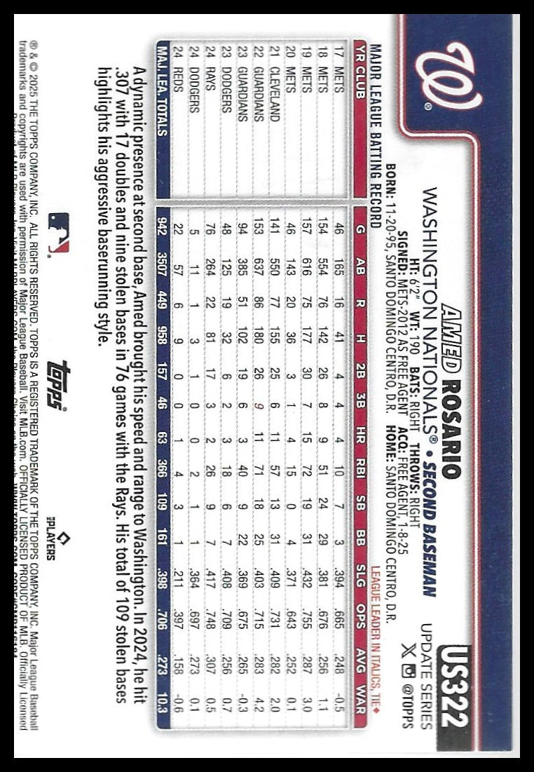2025 Topps Update #US322 Amed Rosario Pink Diamante Foil