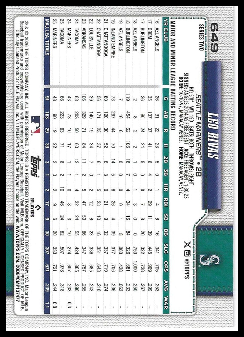 2026 Topps #649 Leo Rivas Holo Foil