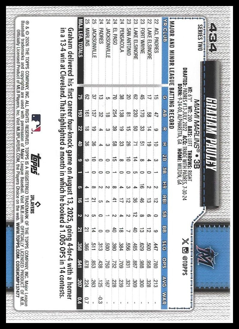 2026 Topps #434 Graham Pauley Diamante Foil