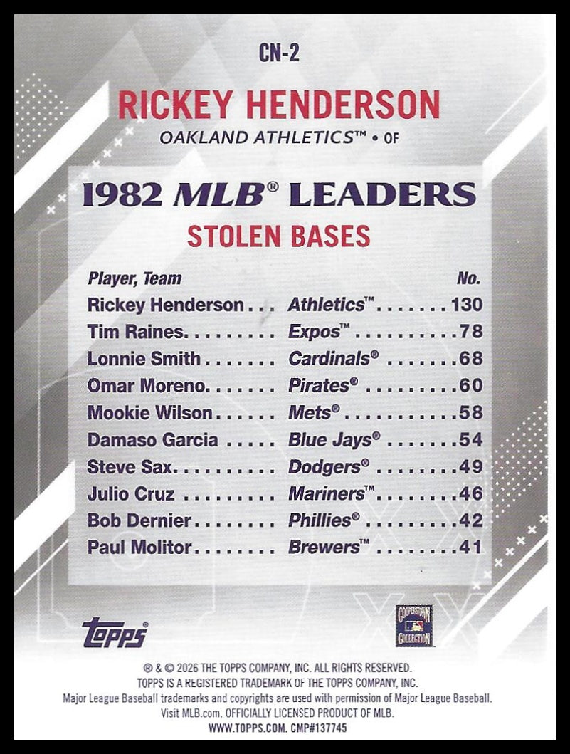 2026 Topps #CN-2 Rickey Henderson Crooked Numbers