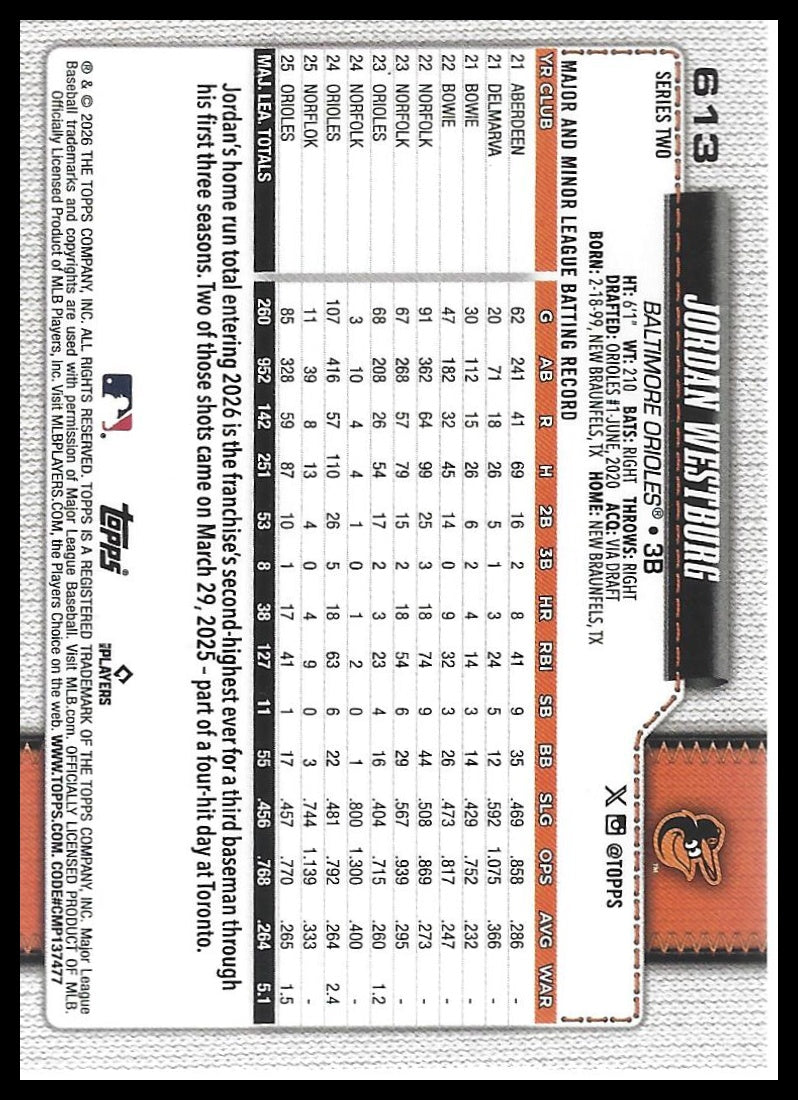 2026 Topps #613 Jordan Westburg Silver Crackle Foil