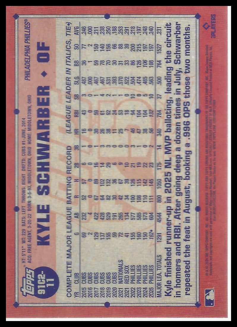 2026 Topps #91C2-11 Kyle Schwarber Chrome Mojo Refractor (Series Two)
