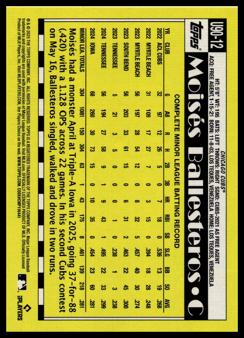 2025 Topps Update #U90-12 Moisés Ballesteros 1990  Holofoil