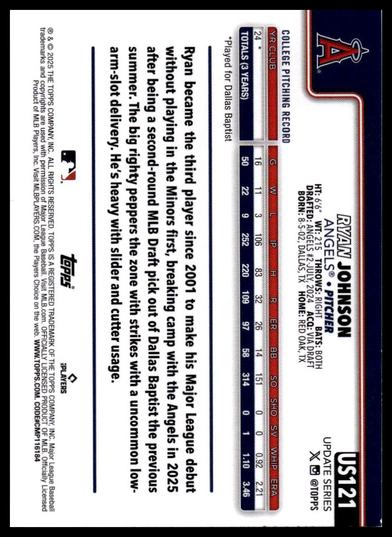 2025 Topps Update #US121 Ryan Johnson Yellow