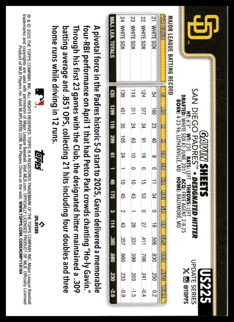 2025 Topps Update #US225 Gavin Sheets Rainbow Foil