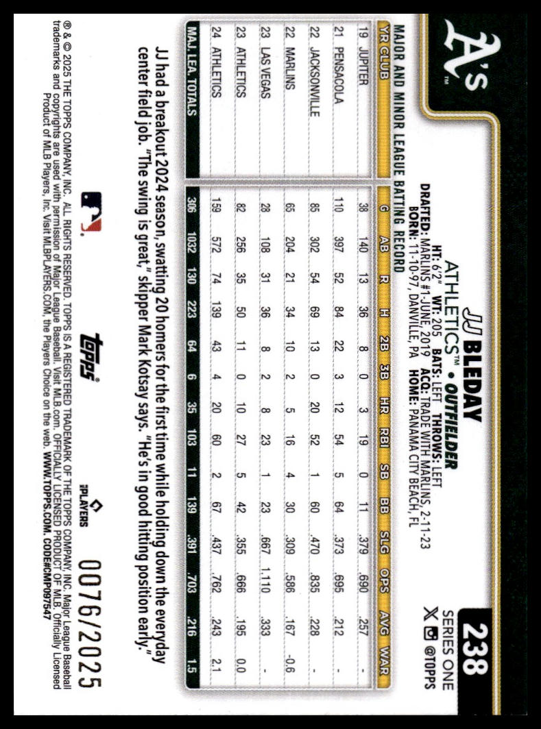 2025 Topps #238 JJ Bleday Gold #/2025