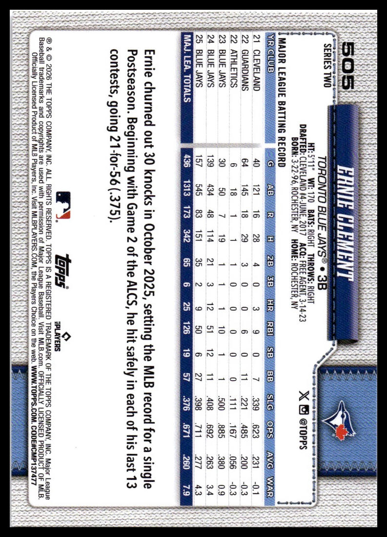 2026 Topps #505 Ernie Clement Holo Foil