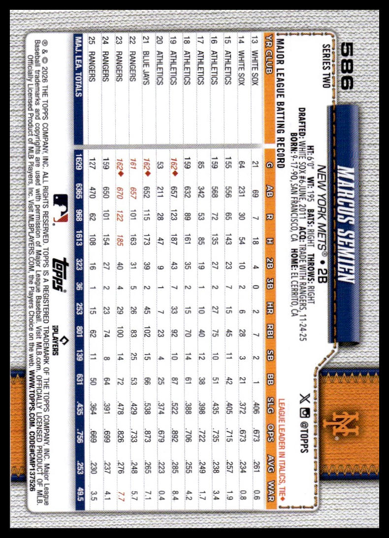2026 Topps #586 Marcus Semien Holiday