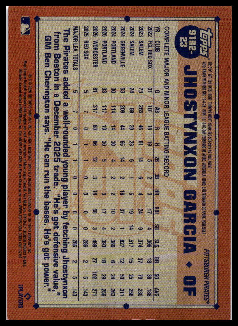 2026 Topps #91B2-23 Jhostynxon Garcia 1991 Crackle Foil (Series Two)