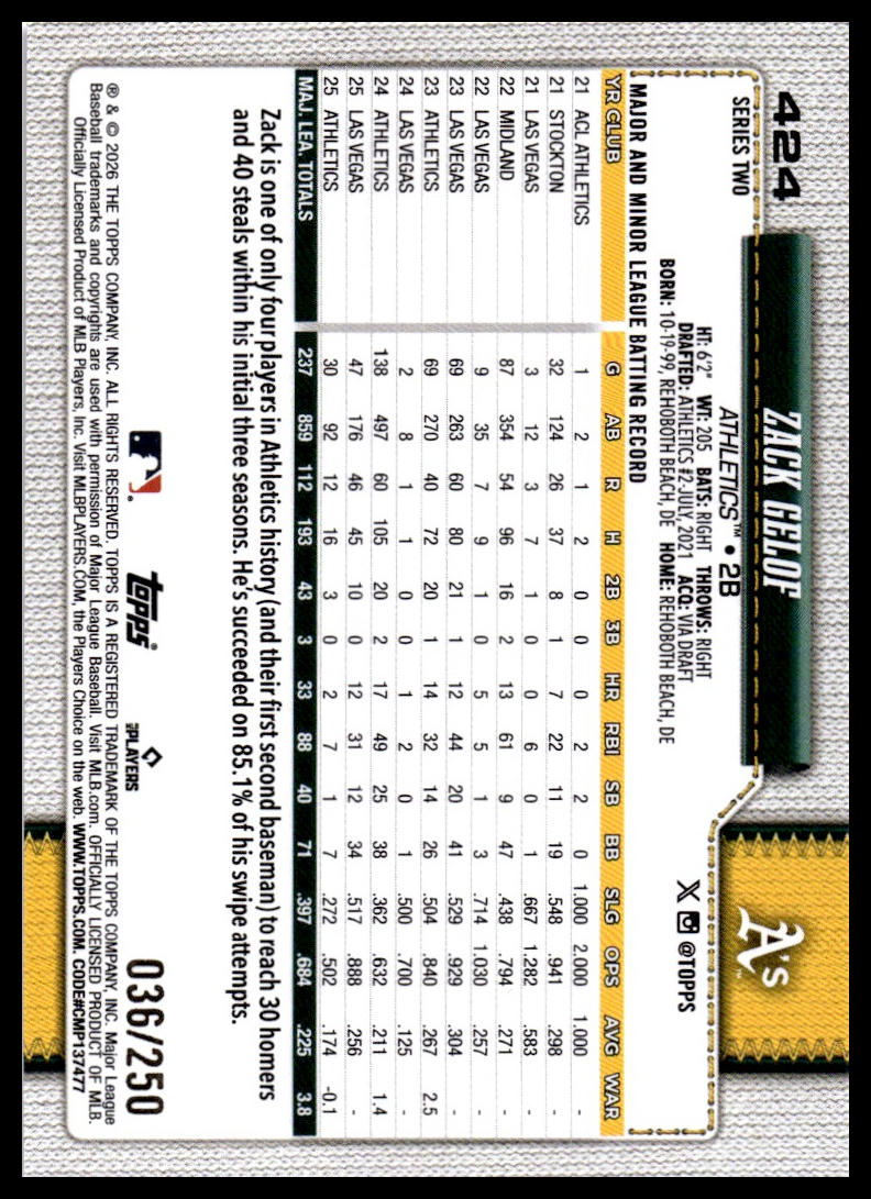 2026 Topps #424 Zack Gelof Purple Holo Foil #/250