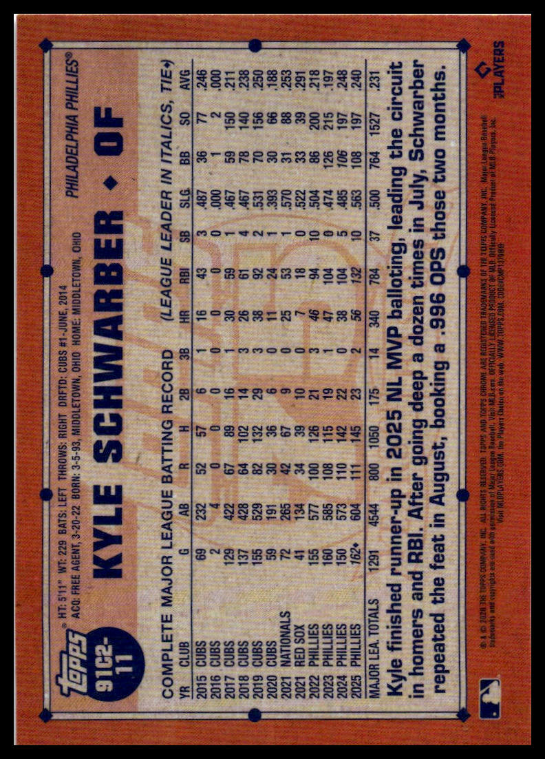 2026 Topps #91C2-11 Kyle Schwarber 1991 Chrome Mojo (Series Two)