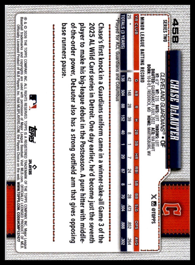 2026 Topps #458 Chase DeLauter