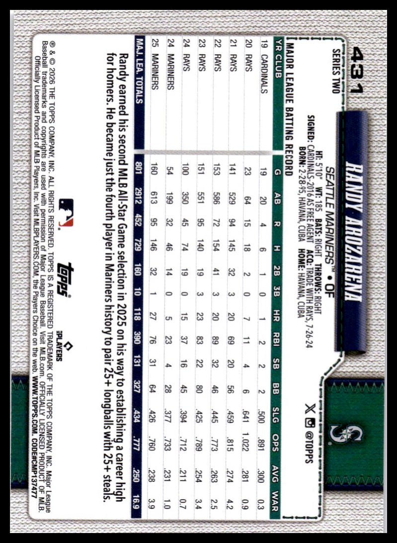 2026 Topps #431 Randy Arozarena Rainbow Foil