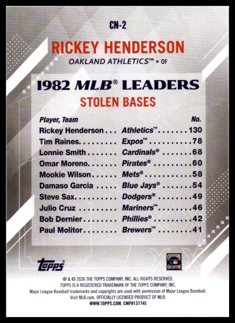 2026 Topps #CN-2 Rickey Henderson Crooked Numbers
