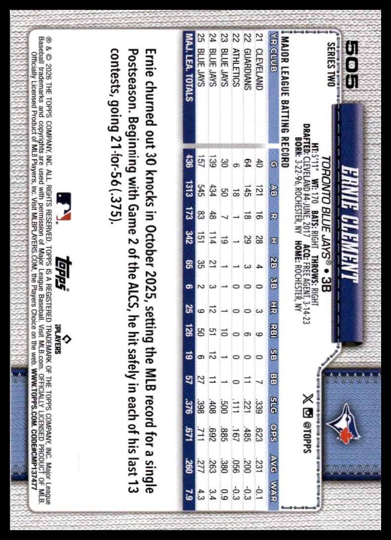 2026 Topps #505 Ernie Clement Rainbow Foil