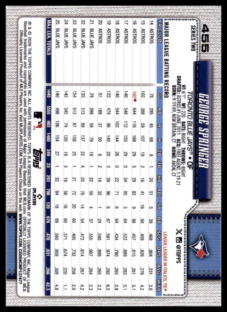 2026 Topps #455 George Springer Silver Crackle Foil