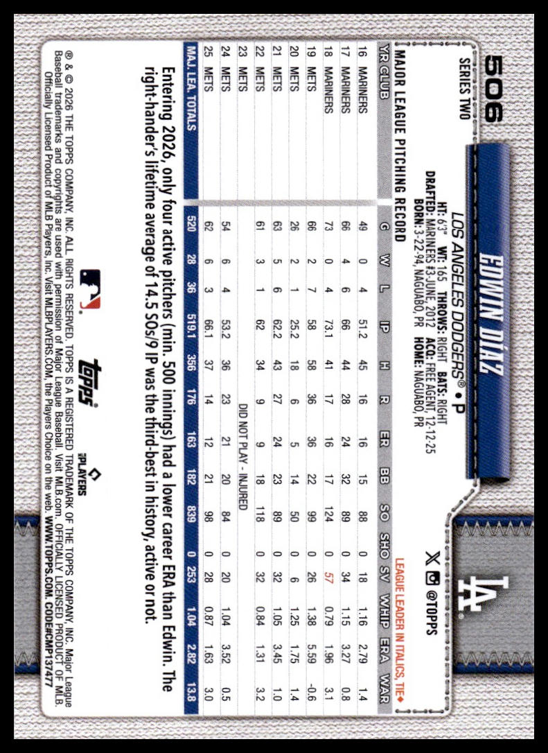2026 Topps #506 Edwin Díaz Silver Crackle Foil