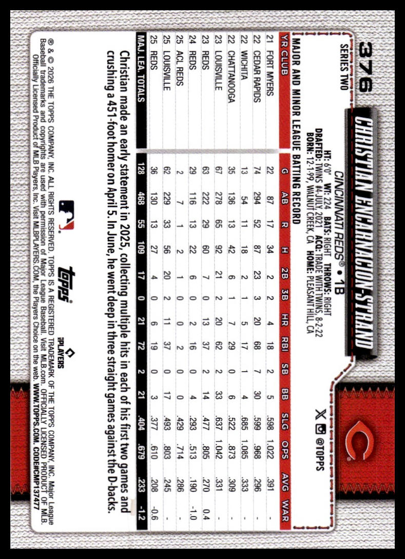 2026 Topps #376 Christian Encarnacion-Strand Holo Foil