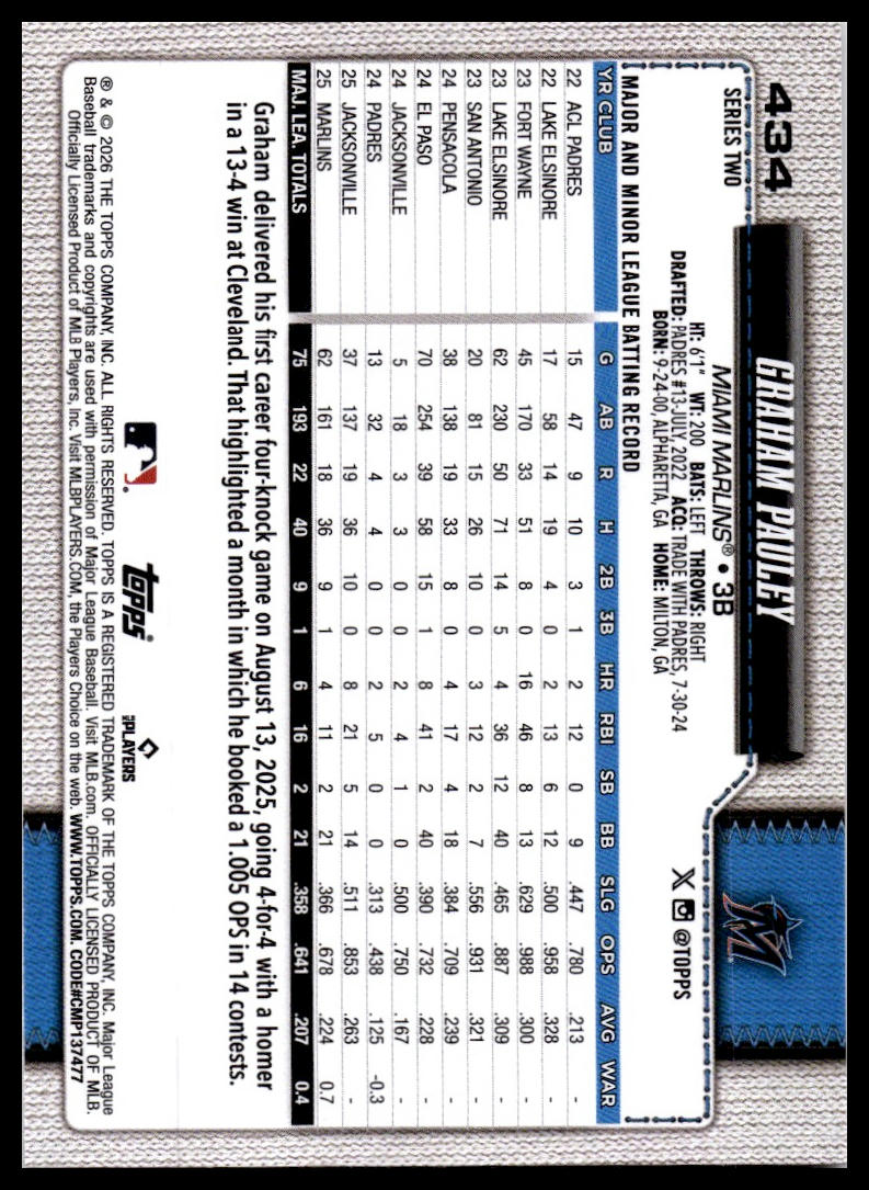 2026 Topps #434 Graham Pauley Diamante Foil