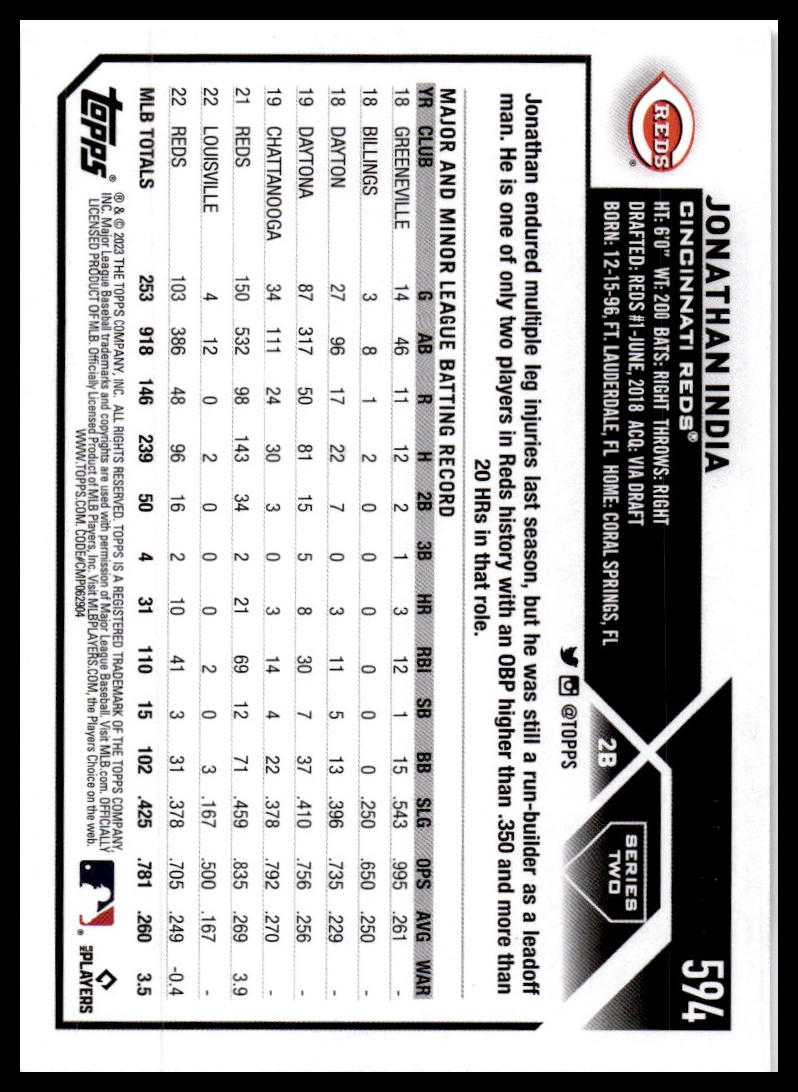 2023 Topps #594 Jonathan India Gold #/2023