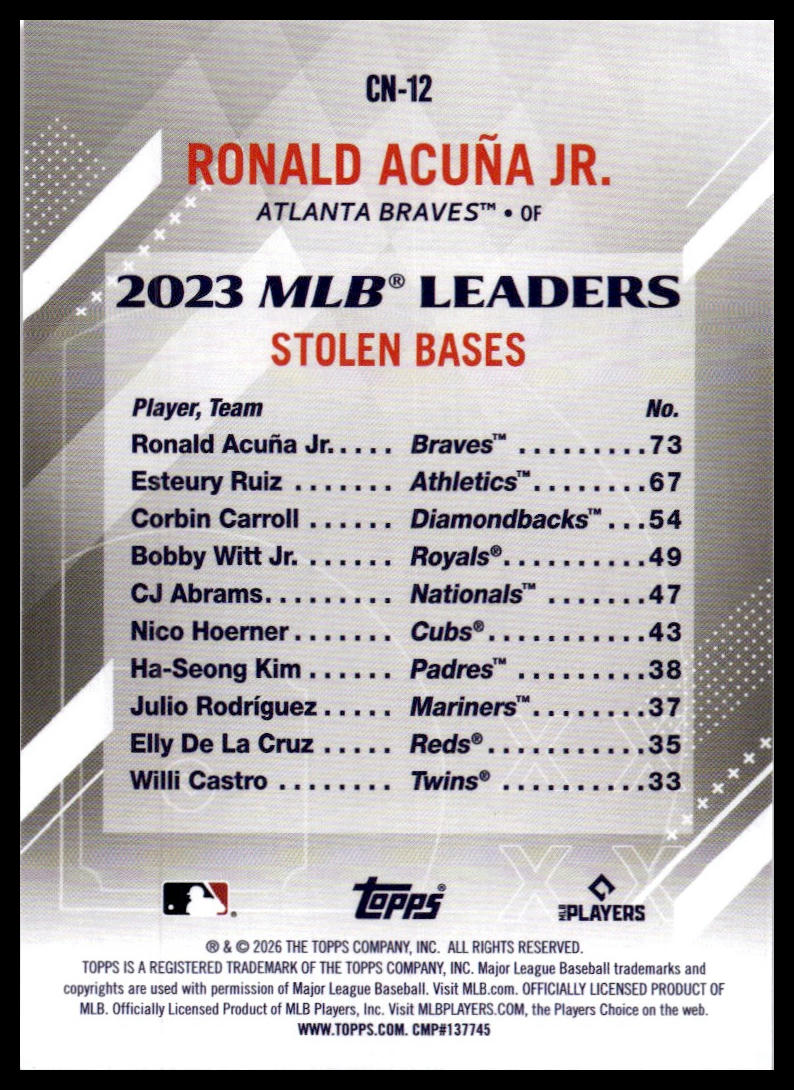 2026 Topps #CN-12 Ronald Acuña Jr. Crooked Numbers