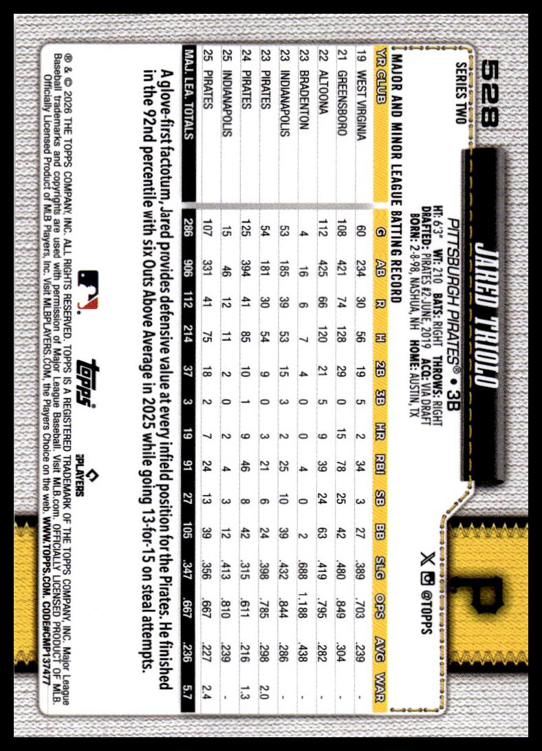 2026 Topps #528 Jared Triolo Holo Foil
