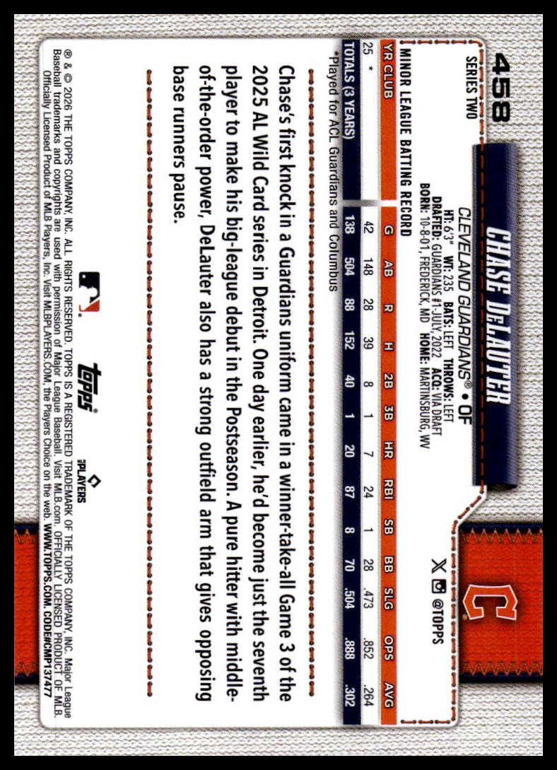 2026 Topps #458 Chase DeLauter Holo Foil