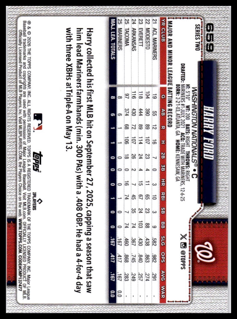 2026 Topps #659 Harry Ford