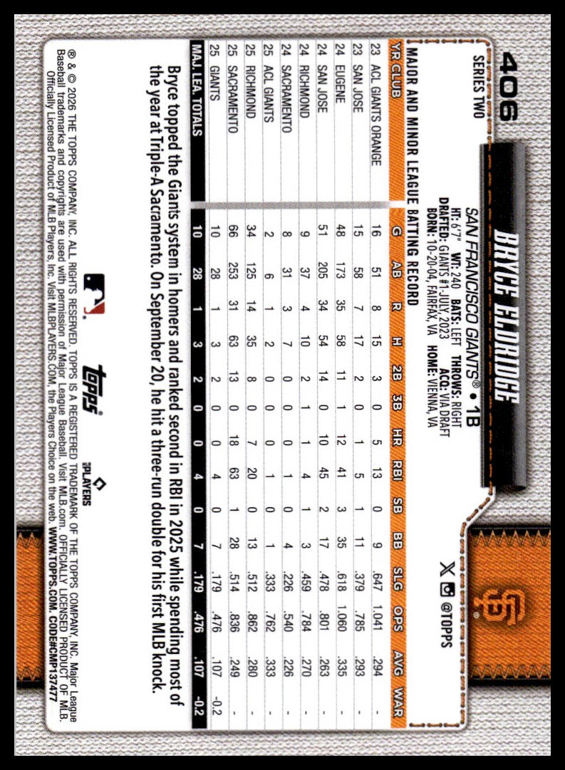 2026 Topps #406 Bryce Eldridge