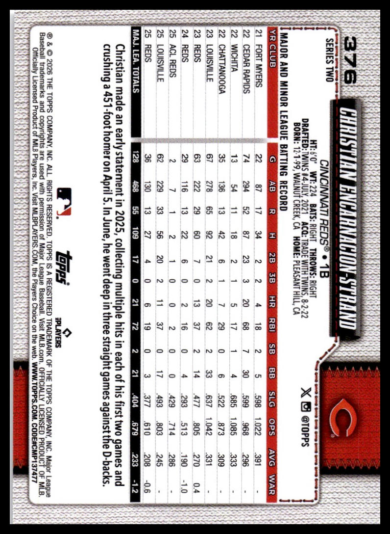 2026 Topps #376 Christian Encarnacion-Strand Rainbow Foil