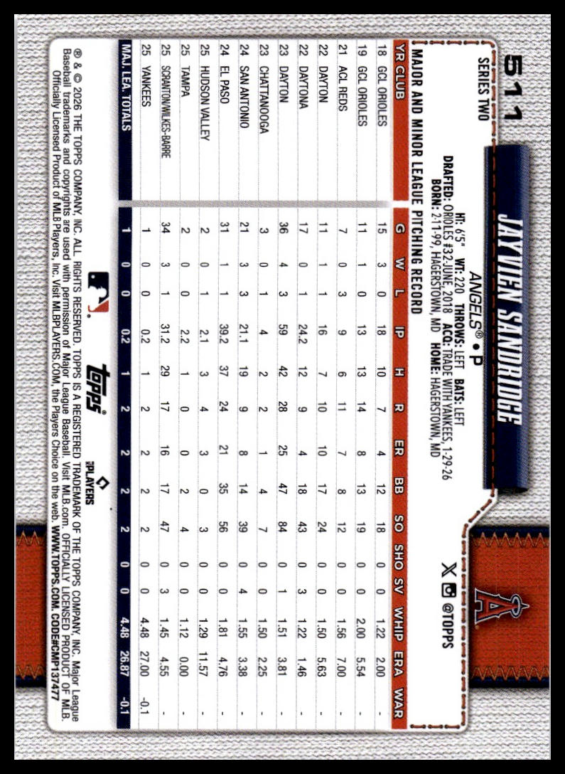 2026 Topps #511 Jayvien Sandridge Diamante Foil