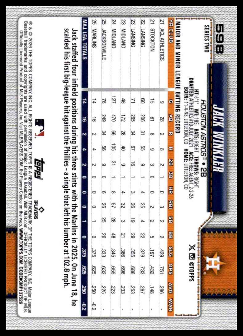 2026 Topps #598 Jack Winkler Holiday