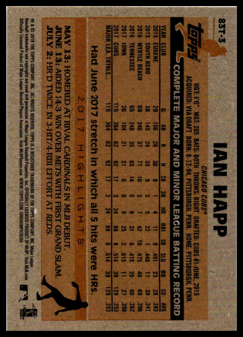 2018 Topps Chrome #83T-3 Ian Happ 1983 Topps Refractors