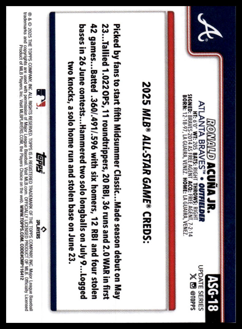 2025 Topps Update #ASG-18 Ronald Acuña Jr. 2025 All-Star Game