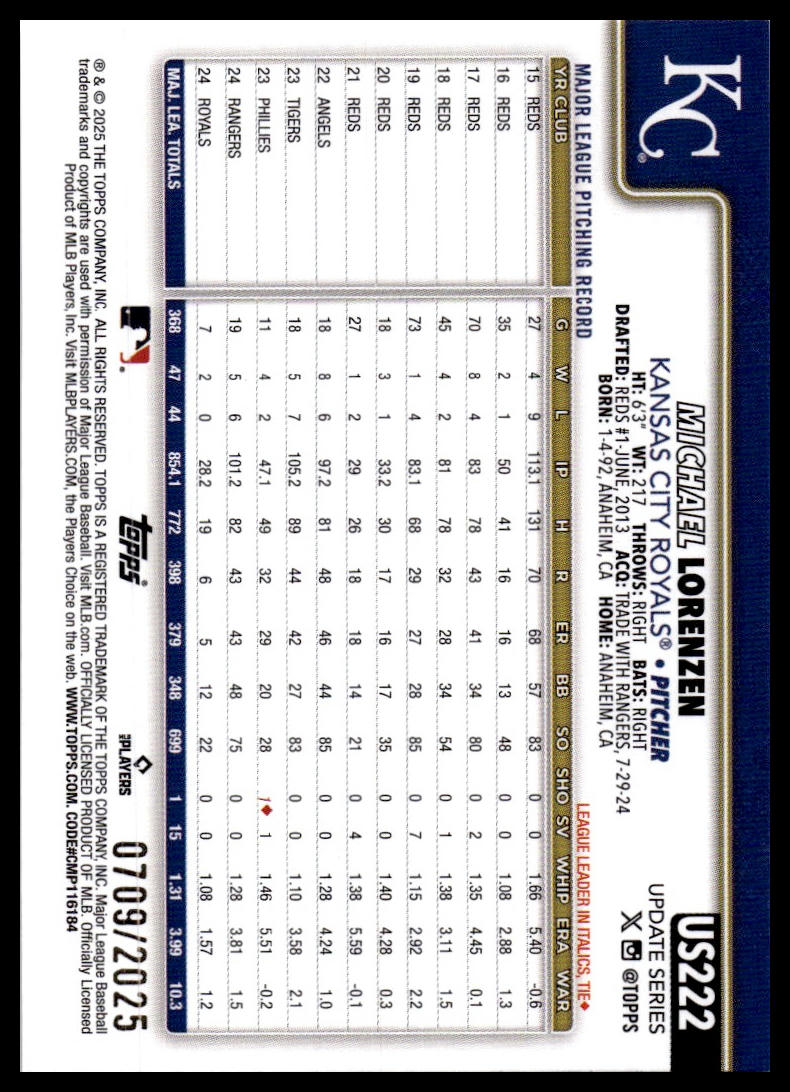 2025 Topps Update #US222 Michael Lorenzen Gold #/2025