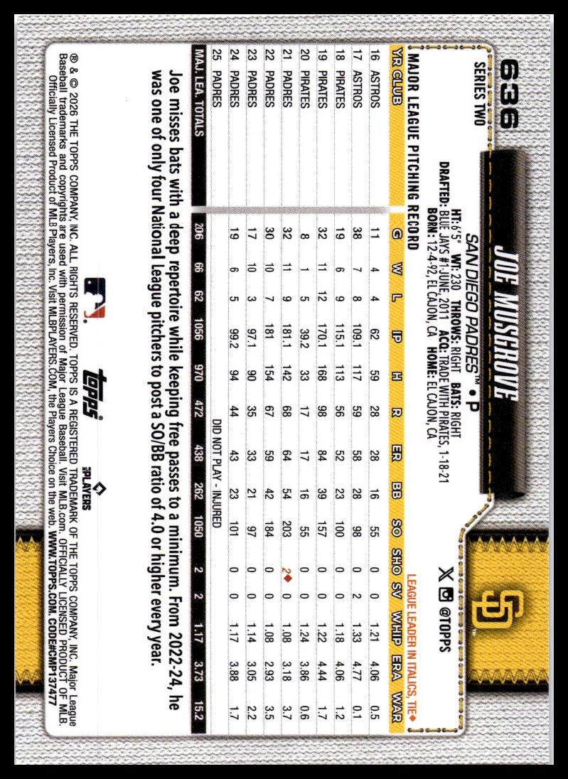 2026 Topps #636 Joe Musgrove Holo Foil