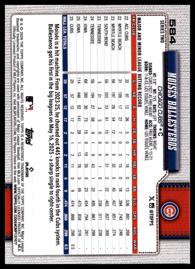 2026 Topps #584 Moisés Ballesteros Rainbow Foil