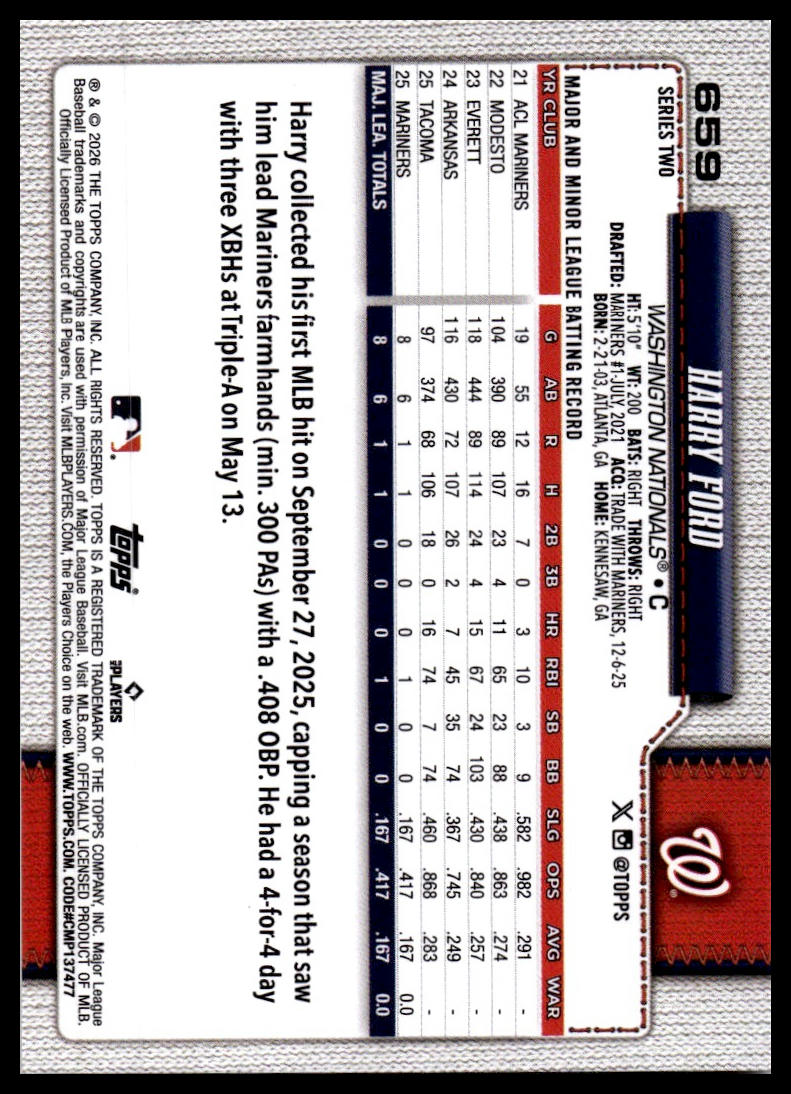 2026 Topps #659 Harry Ford Holo Foil