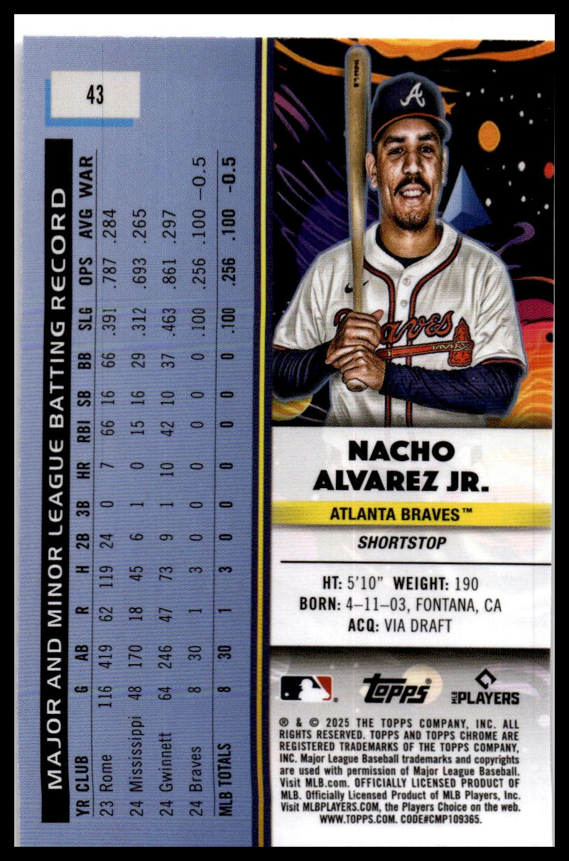 2025 Topps Chrome Cosmic #43 Nacho Alvarez Jr.